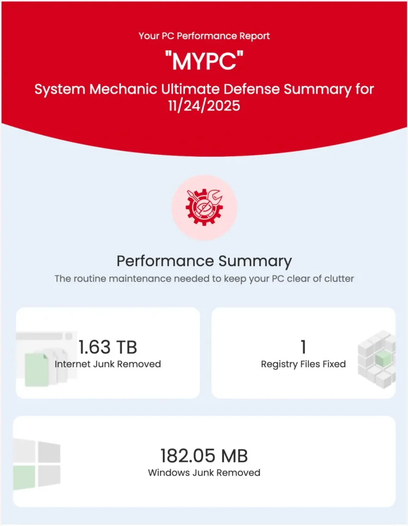 System Mechanic PC Performance Report