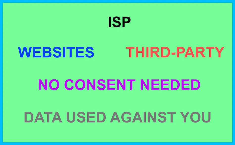 How they track you online