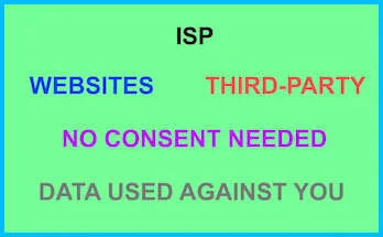 How they track you online